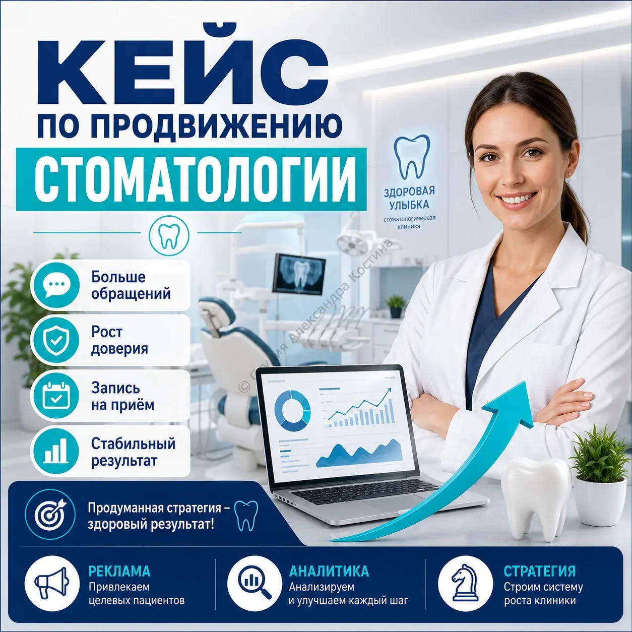 Кейс по продвижению стоматологии — работа из портфолио студии Александра Костина