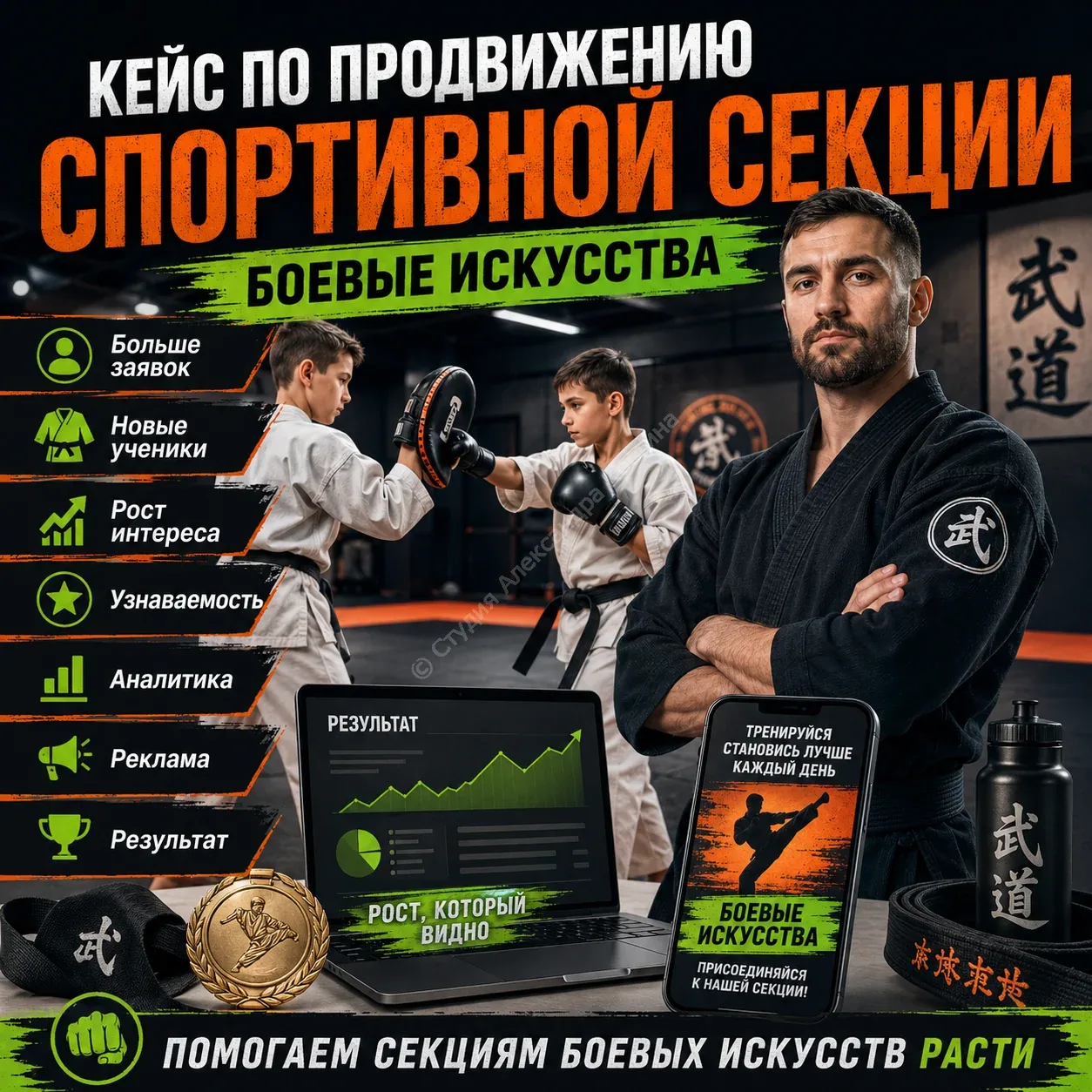 Кейс по продвижению спортивной секции — работа из портфолио студии Александра Костина