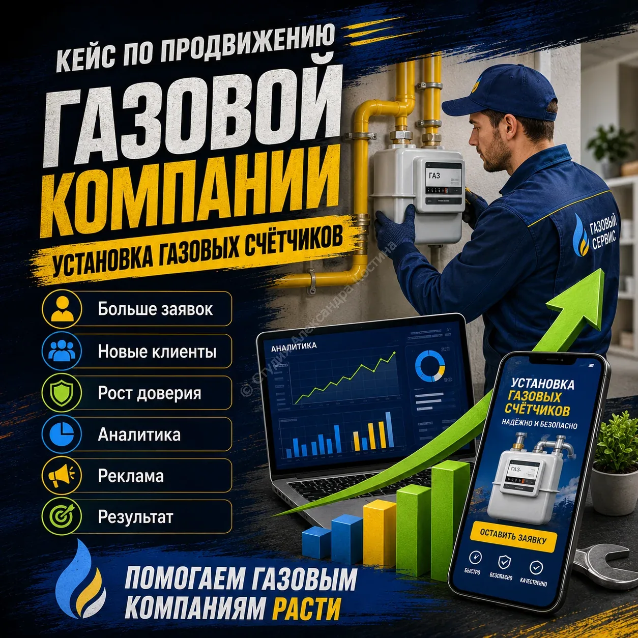 Кейс по продвижению газовой компании — работа из портфолио студии Александра Костина
