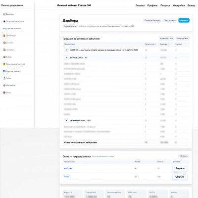 Личные кабинеты и CRM для Ультра 100