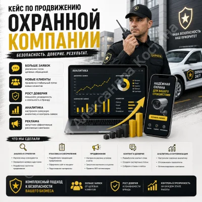 Кейс по продвижению охранной компании